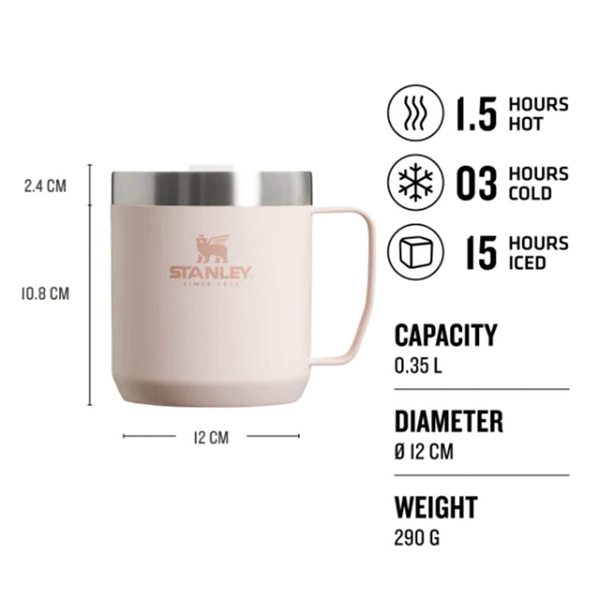 Stanley Classic Legendary Camp Mug 0.35L Ash-Hammertone Green-Rose Quartz - 53 Degrees North
