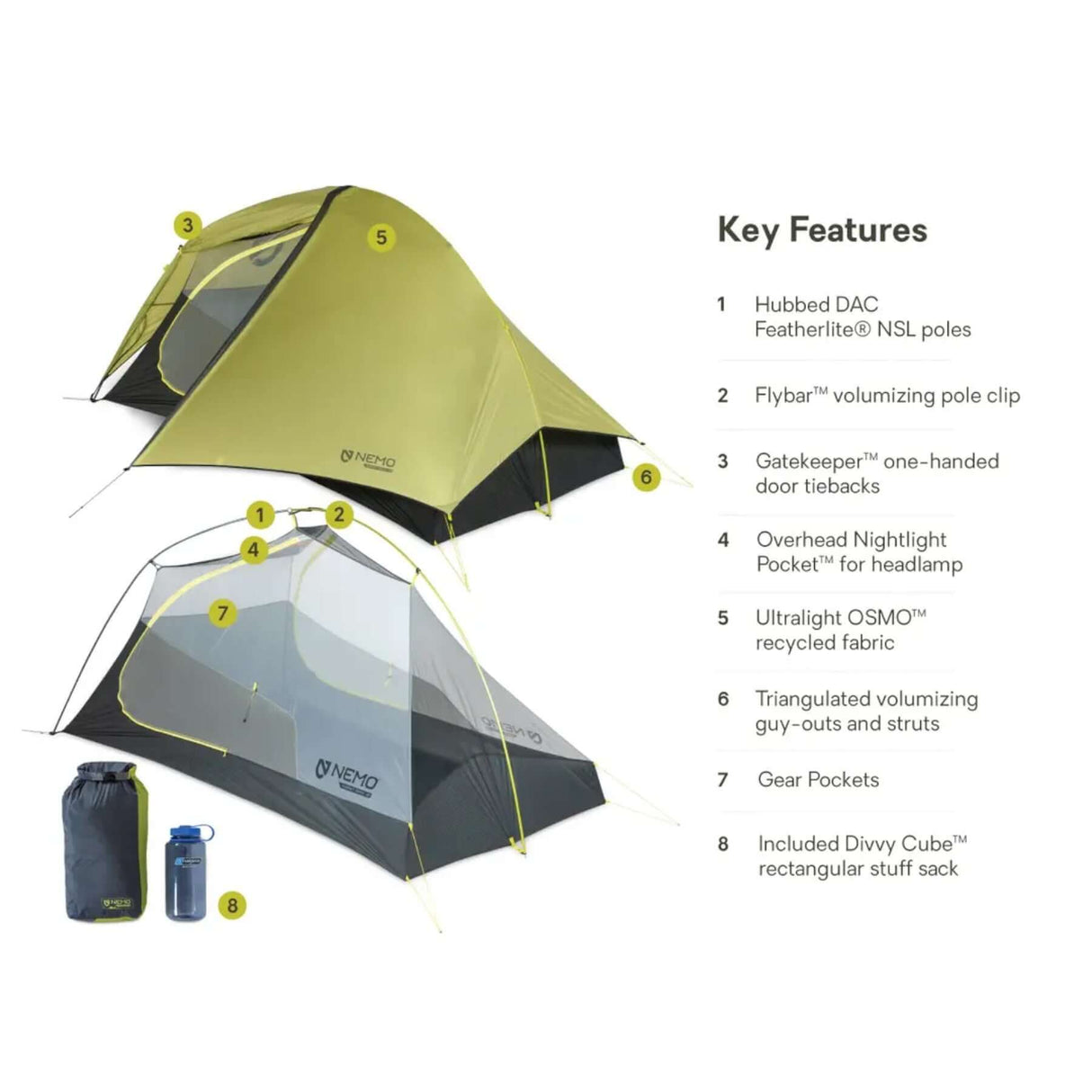 Nemo Hornet OSMO 2 Person Trekking Tent Green - 53 Degrees North