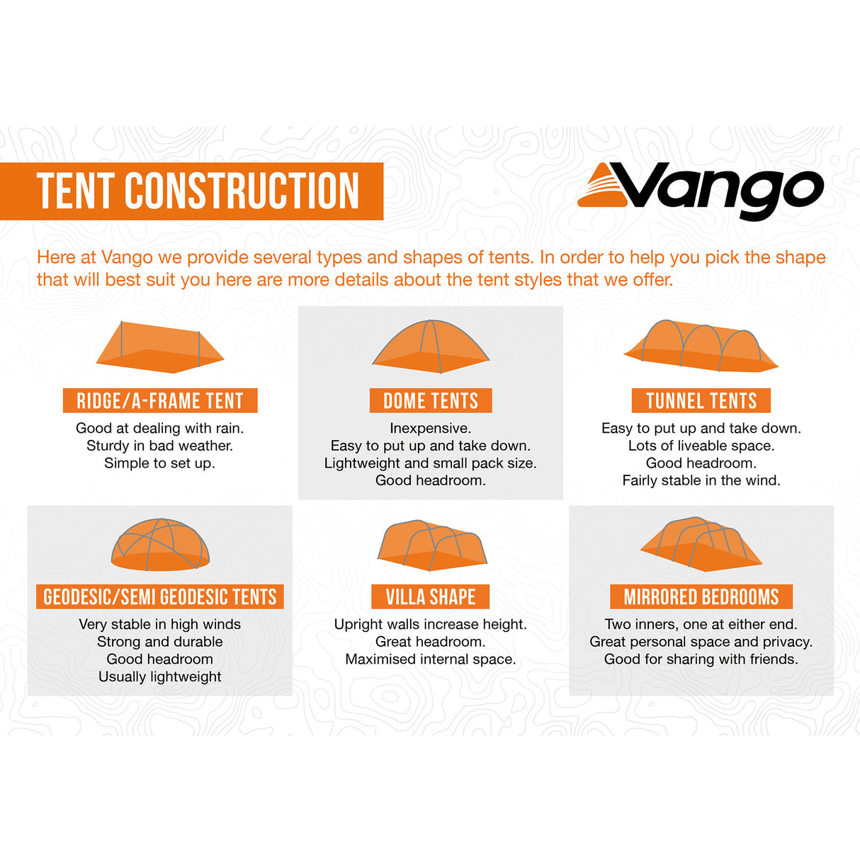 Vango Tay 200 2-Person Tent Peridot Green - 53 Degrees North