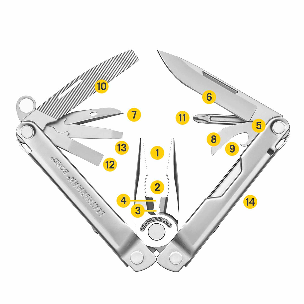 Leatherman Bond Multifunction Tool Silver - 53 Degrees North