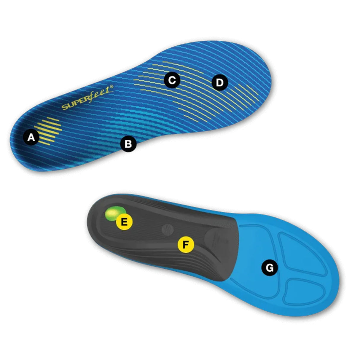 Superfeet Run Comfort Thin Running & Walking Insoles Blue / C (UK 4-5.5)-Blue / D (UK 6-7.5)-Blue / E (UK 8-9.5)-Blue / F (UK 10-11.5) - 53 Degrees North
