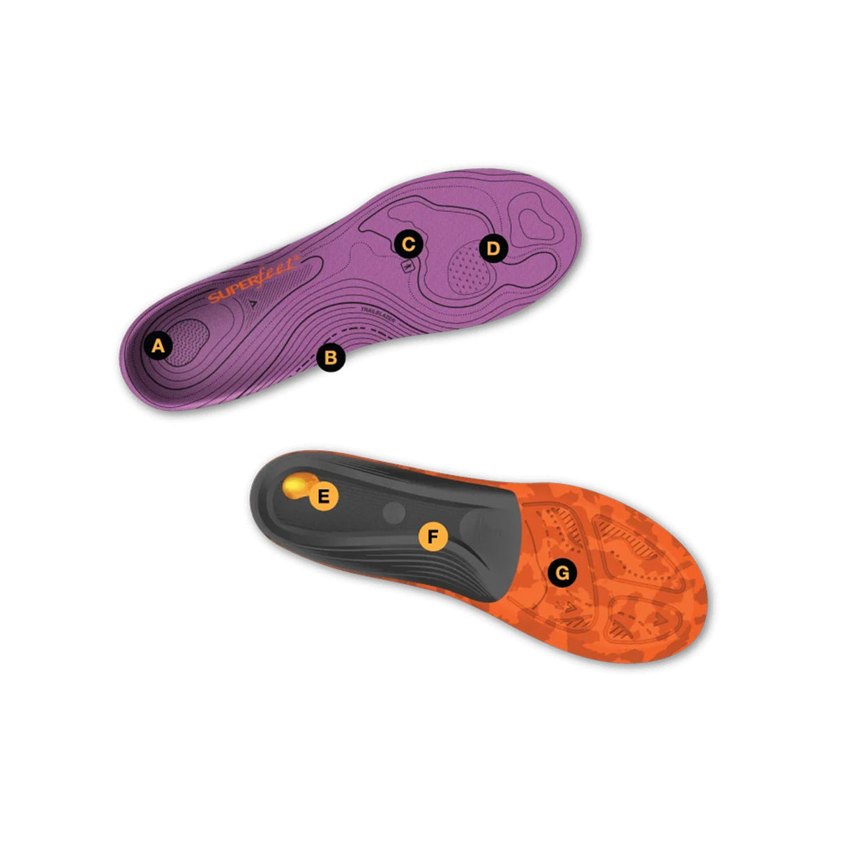 Superfeet Women's Trailblazer Comfort Hiking Insoles Berry / C (UK 4-5.5)-Berry / D (UK 6-7.5)-Berry / E (UK 8-9.5) - 53 Degrees North