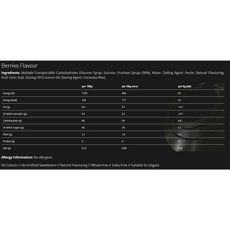TORQ Energy Jellies Berries-Lime-Orange #- 53 Degrees North 