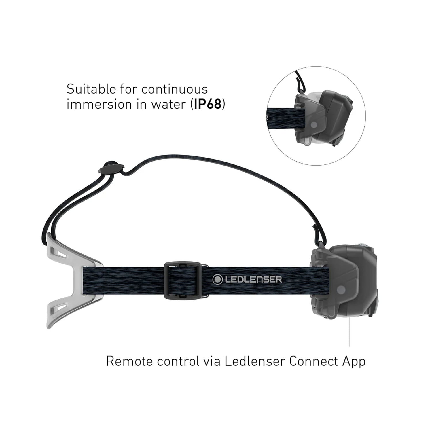 Ledlenser HF8R Core Rechargeable Headtorch Teal-Black #- 53 Degrees North 