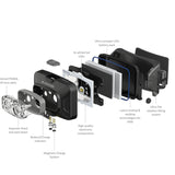 Ledlenser HF4R Core Rechargeable Headtorch Teal-Red-Blue-Black #- 53 Degrees North 