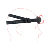 Ledlenser HF6R Core Rechargeable Headtorch Teal-Black-White-Blue-Red #- 53 Degrees North 