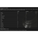 TORQ Energy Gel Raspberry Ripple-Black Cherry Yoghurt-Rhubarb & Custard-Apple Crumble #- 53 Degrees North 