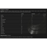 TORQ Energy Gel Raspberry Ripple-Black Cherry Yoghurt-Rhubarb & Custard-Apple Crumble #- 53 Degrees North 