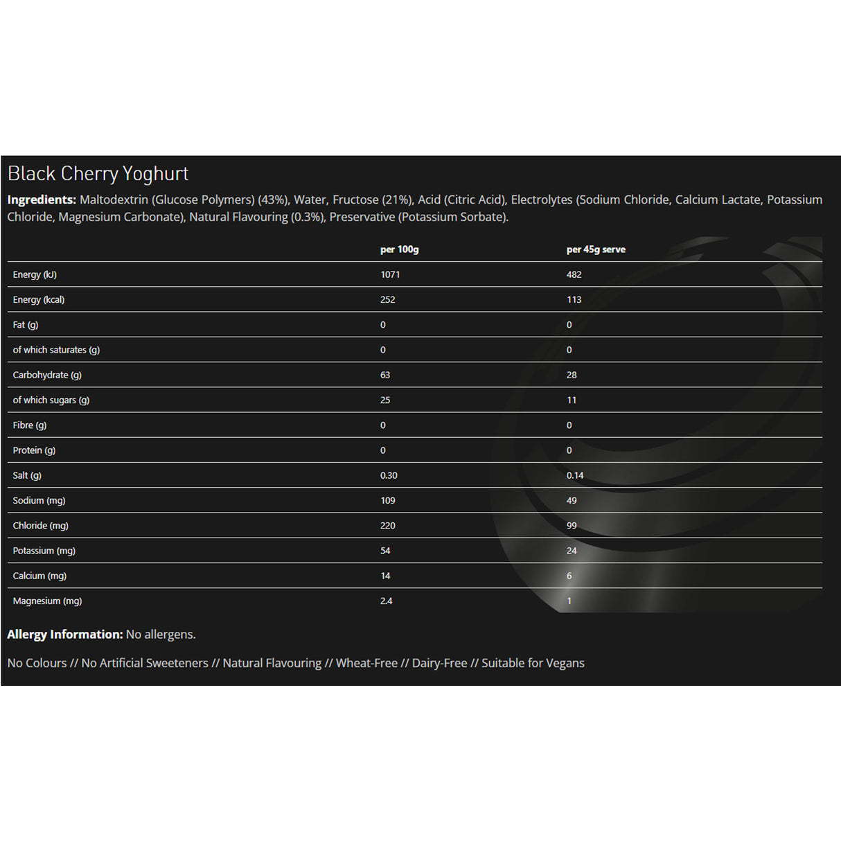 TORQ Energy Gel Raspberry Ripple-Black Cherry Yoghurt-Rhubarb & Custard-Apple Crumble #- 53 Degrees North 