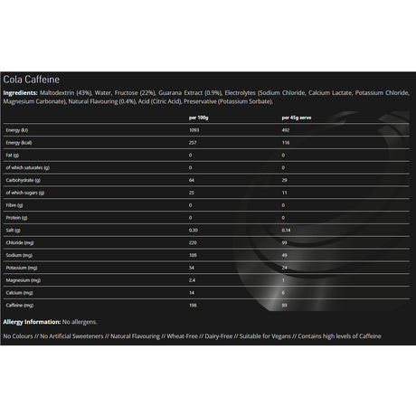 TORQ Caffeinated Energy Gel (with Guarana) Caramel Latte-Cola-Banoffee-Forest Fruits #- 53 Degrees North 