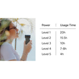High-Power Pocket Fan