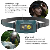 Ledlenser HF4R Core Rechargeable Headtorch Teal-Red-Blue-Black #- 53 Degrees North 