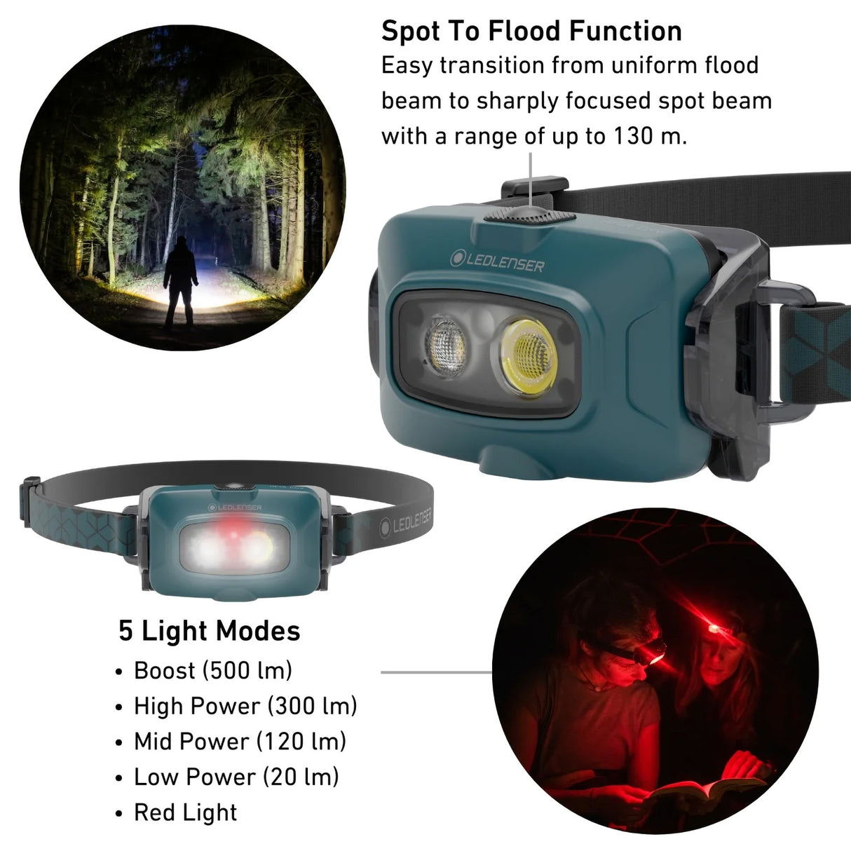 Ledlenser HF4R Core Rechargeable Headtorch Teal-Red-Blue-Black #- 53 Degrees North 