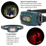 Ledlenser HF4R Core Rechargeable Headtorch Teal-Red-Blue-Black #- 53 Degrees North 