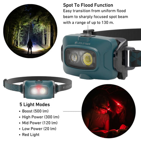 Ledlenser HF4R Core Rechargeable Headtorch Teal-Red-Blue-Black #- 53 Degrees North 