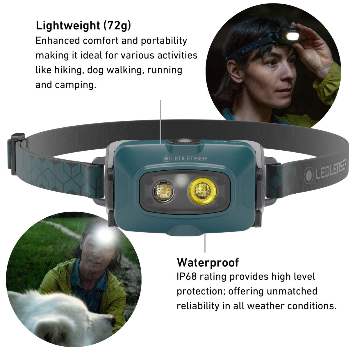 Ledlenser HF4R Core Rechargeable Headtorch Teal-Red-Blue-Black - 53 Degrees North 