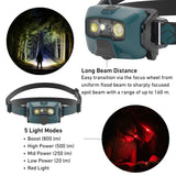 Ledlenser HF6R Core Rechargeable Headtorch Teal-Black-White-Blue-Red - 53 Degrees North 
