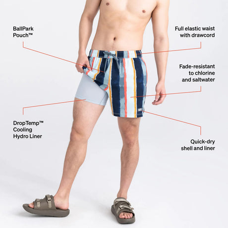 SAXX Men's Oh Buoy 2n1 Volley Swim Shorts Black / Small-Black / Medium-Black / Large-Black / X-Large-H2O Stripe/Blue / Small - 53 Degrees North 