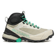 Scarpa Women's Ribelle Cross 2 Mid GORE-TEX Boots Fog/Aqua Green / EU 37-Fog/Aqua Green / EU 38-Fog/Aqua Green / EU 39-Fog/Aqua Green / EU 40-Fog/Aqua Green / EU 41 - 53 Degrees North 