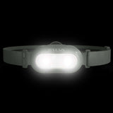 Silva Smini Headlamp Mint - 53 Degrees North 