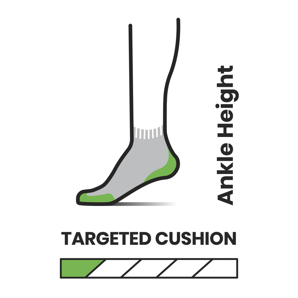 Men's Run Targeted Cushion Ankle Socks
