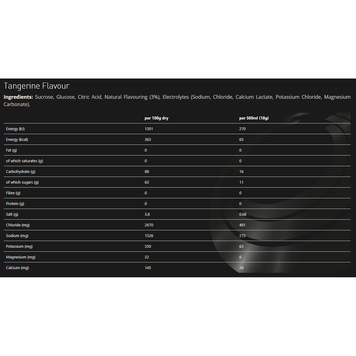 TORQ Hydration Watermelon / Sachet-Watermelon / Pouch-Red Berries / Sachet-Red Berries / Pouch-Tangerine / Sachet - 53 Degrees North 