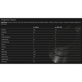 TORQ Hydration Watermelon / Sachet-Watermelon / Pouch-Red Berries / Sachet-Red Berries / Pouch-Tangerine / Sachet - 53 Degrees North 