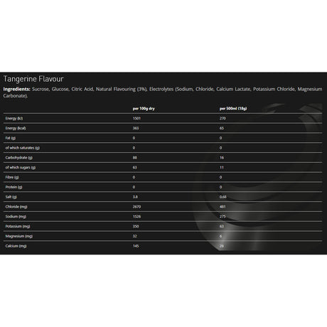 TORQ Hydration Watermelon / Sachet-Watermelon / Pouch-Red Berries / Sachet-Red Berries / Pouch-Tangerine / Sachet - 53 Degrees North 