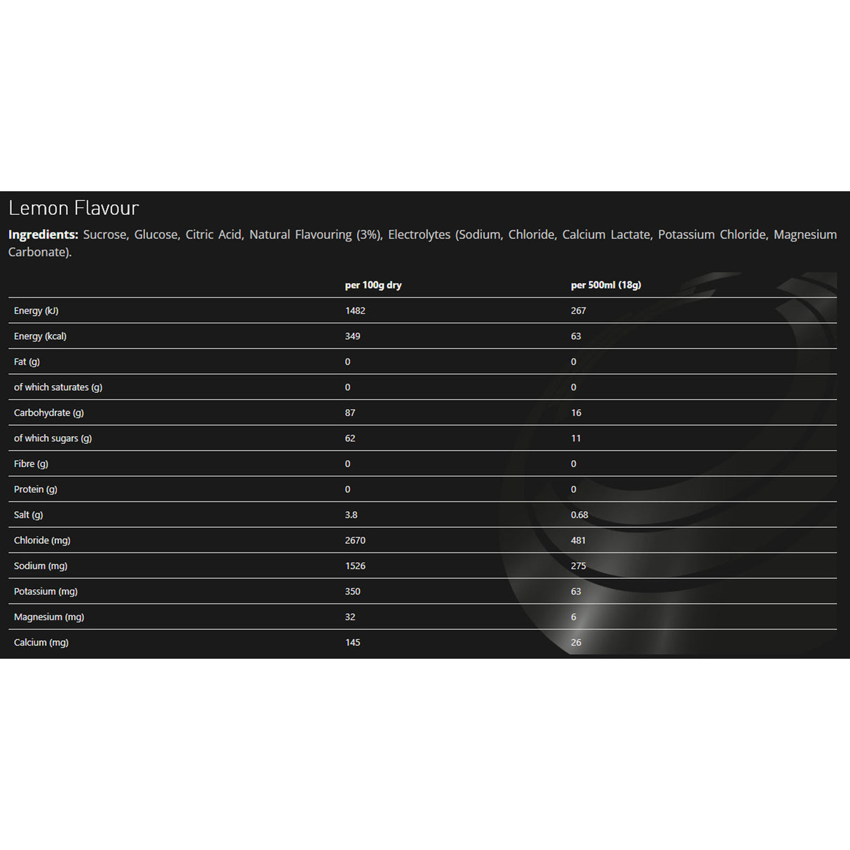 TORQ Hydration Watermelon / Sachet-Watermelon / Pouch-Red Berries / Sachet-Red Berries / Pouch-Tangerine / Sachet - 53 Degrees North 