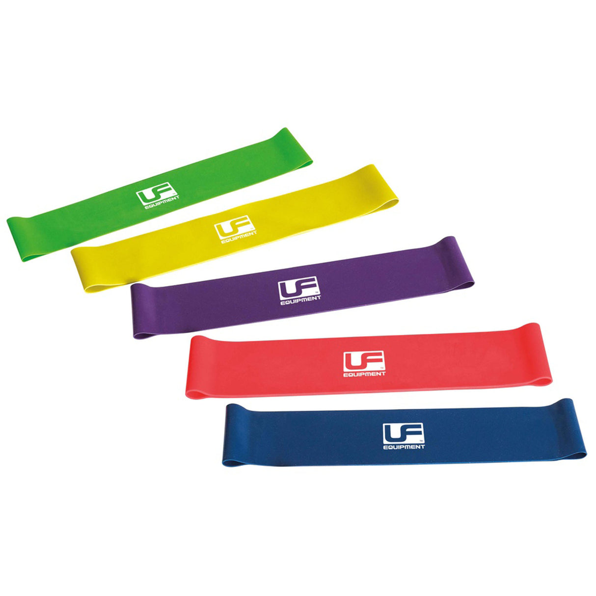 Urban Fitness 5 Piece Essential Starter Set Default Title - 53 Degrees North 