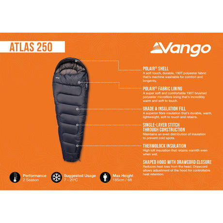 Vango Atlas 250 Sleeping Bag Midnight Navy-Ink Blue - 53 Degrees North 