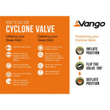 Vango Comfort 7.5 Single Sleeping Mat Artichoke - 53 Degrees North