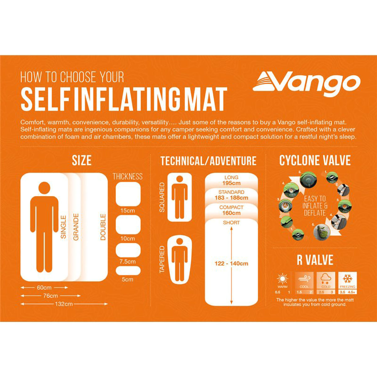 Vango Comfort 7.5 Single Sleeping Mat Artichoke - 53 Degrees North