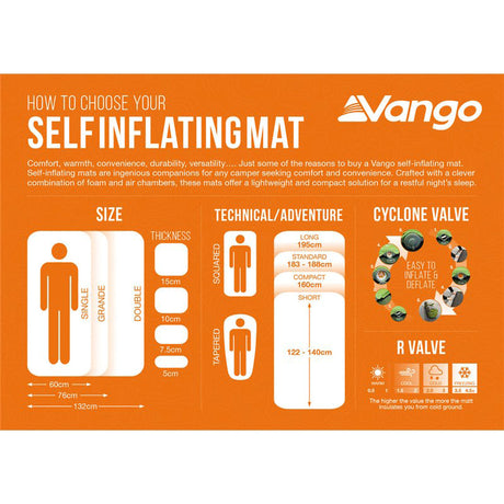 Vango Comfort 7.5 Single Sleeping Mat Artichoke - 53 Degrees North