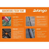 Vango Tay 300 3 Person Adventure Tent Peridot Green-Deep Blue - 53 Degrees North 