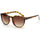 Bloc Jasmin Brown Grad Sunglasses Shiny Tort #- 53 Degrees North 