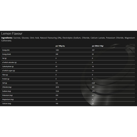 53 Degrees North Spring has Sprung Indigo / Watermelon / 10 ml-Indigo / Red Berries / 10 ml-Indigo / Tangerine / 10 ml-Indigo / Lemon / 10 ml-Indigo / Mix & Match / 10 ml #- 53 Degrees North 