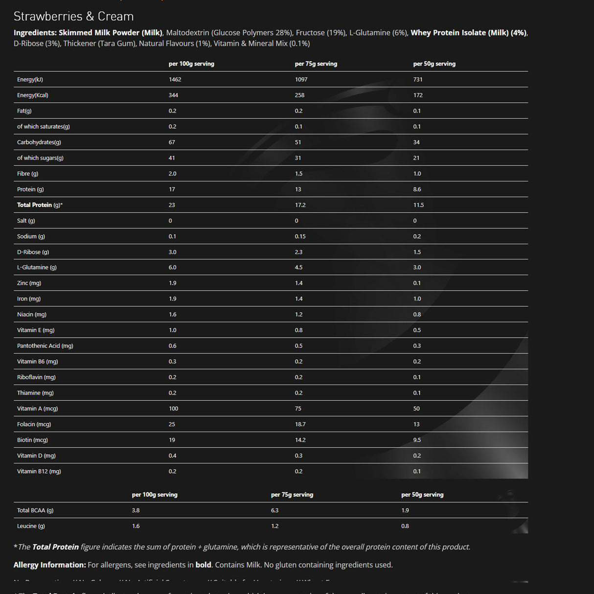 TORQ Recovery Cookies & Cream / Sachet-Cookies & Cream / Pouch-Strawberries & Cream / Sachet-Strawberries & Cream / Pouch-Banana & Mango / Sachet #- 53 Degrees North 