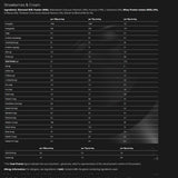 TORQ Recovery Cookies & Cream / Sachet-Cookies & Cream / Pouch-Strawberries & Cream / Sachet-Strawberries & Cream / Pouch-Banana & Mango / Sachet #- 53 Degrees North 
