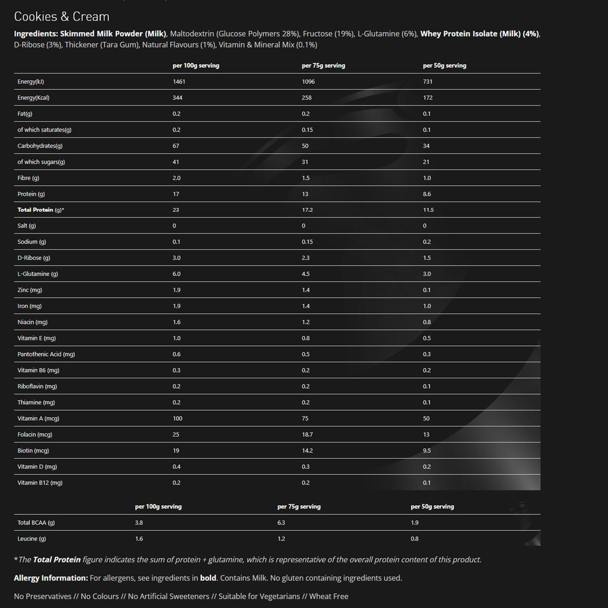 TORQ Recovery Cookies & Cream / Sachet-Cookies & Cream / Pouch-Strawberries & Cream / Sachet-Strawberries & Cream / Pouch-Banana & Mango / Sachet #- 53 Degrees North 