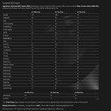 TORQ Recovery Cookies & Cream / Sachet-Cookies & Cream / Pouch-Strawberries & Cream / Sachet-Strawberries & Cream / Pouch-Banana & Mango / Sachet #- 53 Degrees North 