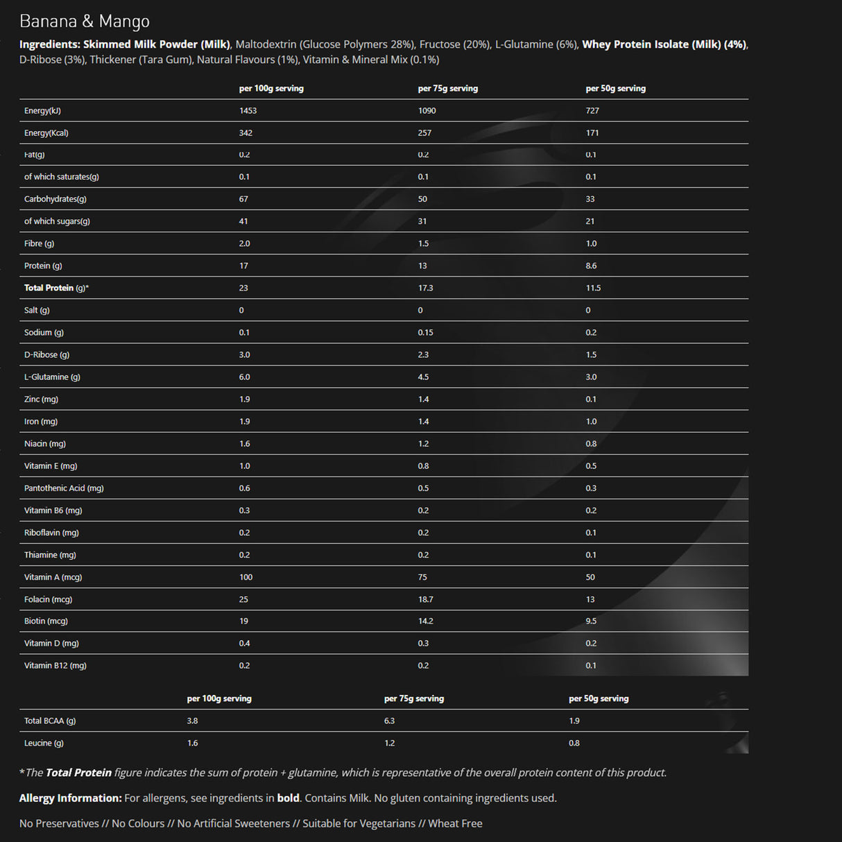 TORQ Recovery Cookies & Cream / Sachet-Cookies & Cream / Pouch-Strawberries & Cream / Sachet-Strawberries & Cream / Pouch-Banana & Mango / Sachet #- 53 Degrees North 
