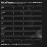 TORQ Recovery Cookies & Cream / Sachet-Cookies & Cream / Pouch-Strawberries & Cream / Sachet-Strawberries & Cream / Pouch-Banana & Mango / Sachet #- 53 Degrees North 