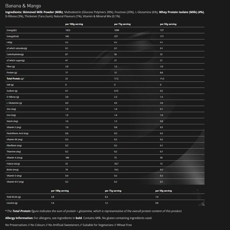 TORQ Recovery Cookies & Cream / Sachet-Cookies & Cream / Pouch-Strawberries & Cream / Sachet-Strawberries & Cream / Pouch-Banana & Mango / Sachet #- 53 Degrees North 