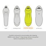 Men's Disco Down Sleeping Bag