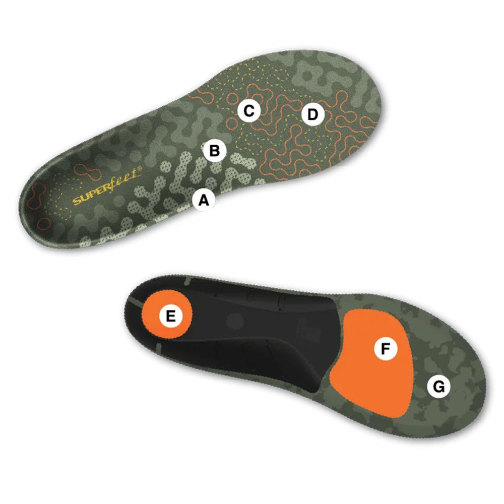 Superfeet ADAPT Hike Max Insoles #color_carbon