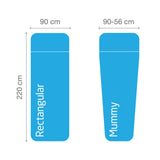 Lifeventure Cotton Sleeping Bag Liner Blue / Mummy-Blue / Rectangular - 53 Degrees North 