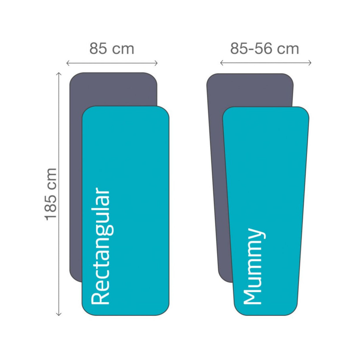 Lifeventure Silk Sleeping Bag Liner Grey / Mummy - 53 Degrees North 