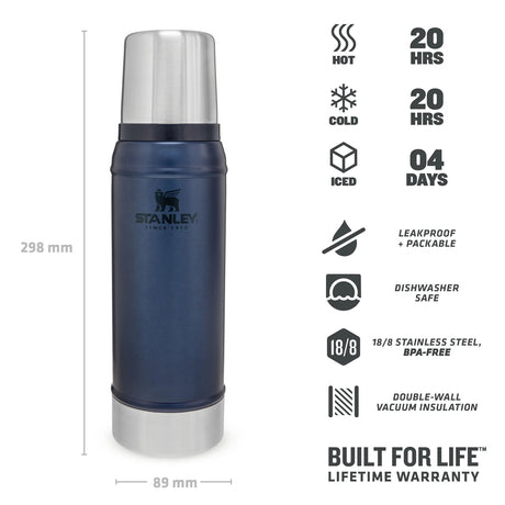 Stanley Legendary Classic Bottle 0.75L Rose Quartz-Hydrangea-Ash-Hammertone Clay-Hammertone Lake - 53 Degrees North 