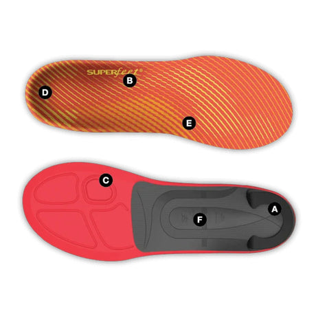 Superfeet Run Pain Relief Insoles Orange / C (UK 4-5.5)-Orange / D (UK 6-7.5)-Orange / E (UK 8-9.5)-Orange / F (UK 10-11.5) - 53 Degrees North 